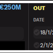 Wintertransfers