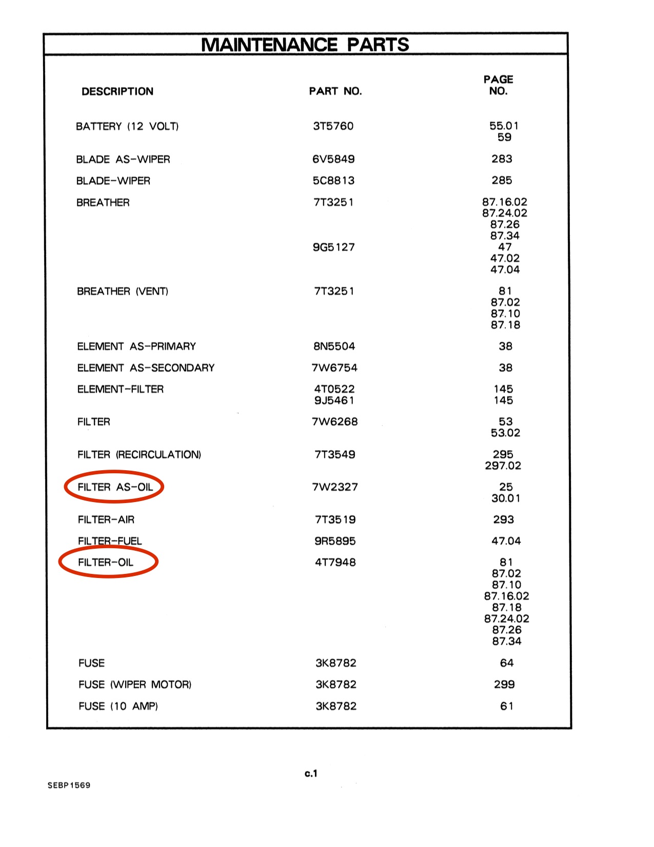Caterpillar Parts catalog question | Heavy Equipment Forums