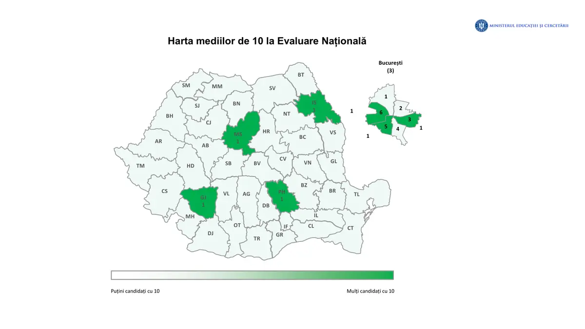 Doar șapte elevi au obținut media 10 la Evaluarea Națională 2026