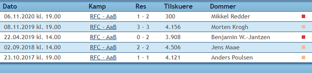 Billede