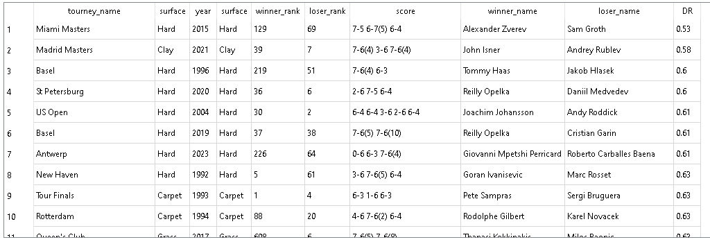 stats.png