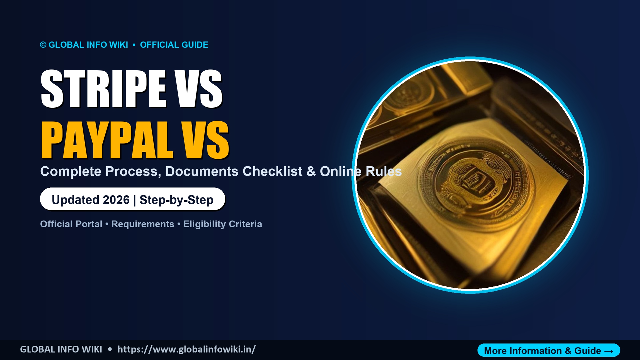 Stripe vs PayPal vs Wise: Best Payment Gateways for Shopify Dropshipping Stripe vs PayPal vs Wise: Best Payment Gateways for Shopify Dropshipping