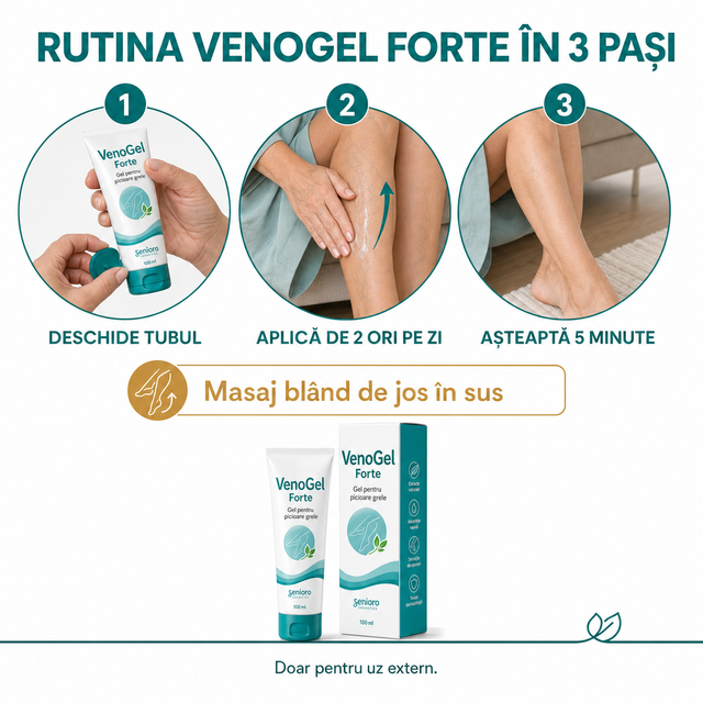 Rutina de aplicare VenoGel Forte în trei pași