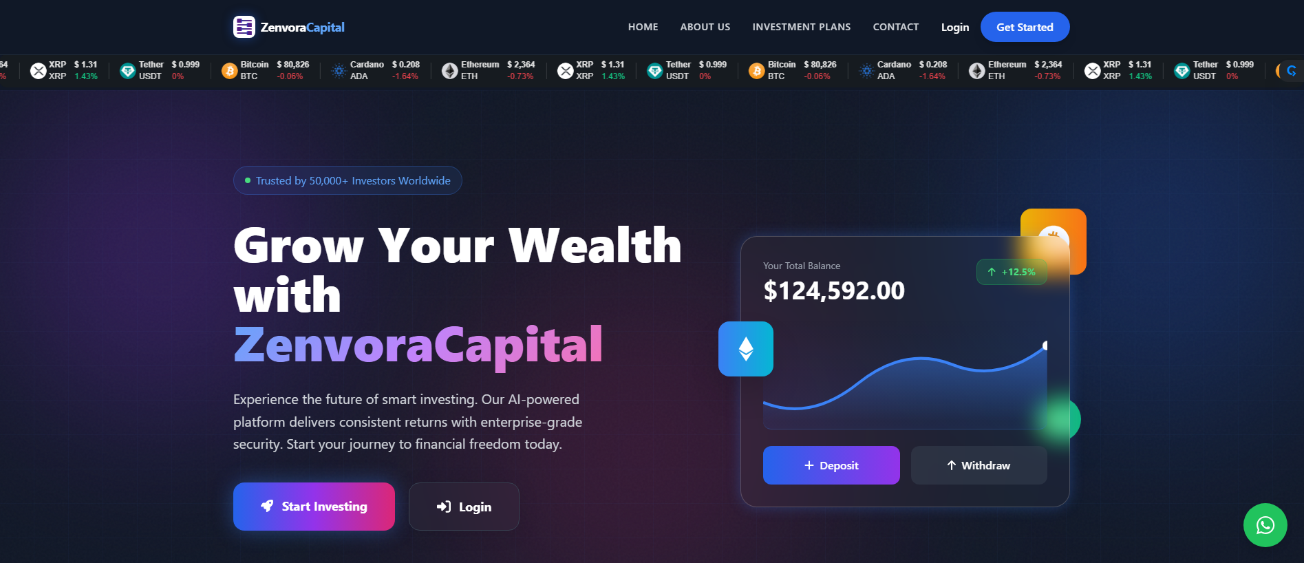 zenvoracapital.org için kayıtlı görüntü