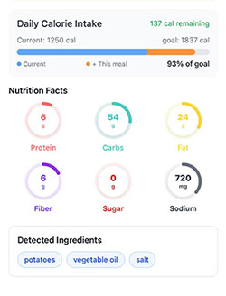 Nutrition 2