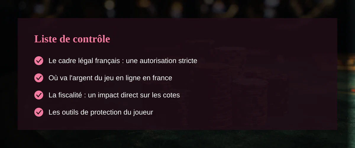 Jeux de casino en ligne payant en france : le terrain réglementaire vu par un parieur — Liste de contrôle