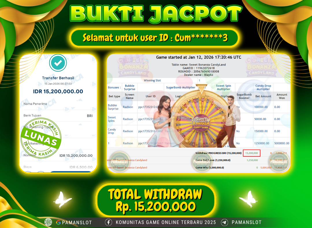 PAMANSLOT JACKPOT Game Live Games PP-Sweet Bonanza Candyland Rp.15,200,000- LUNAS