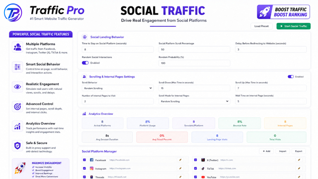 Traffic Pro analytics dashboard showing traffic sources, visitor trends, and engagement metrics