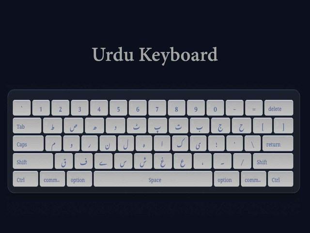 Urdu Keyboard Online – Now Available on Nativetype - Nativetype Blog