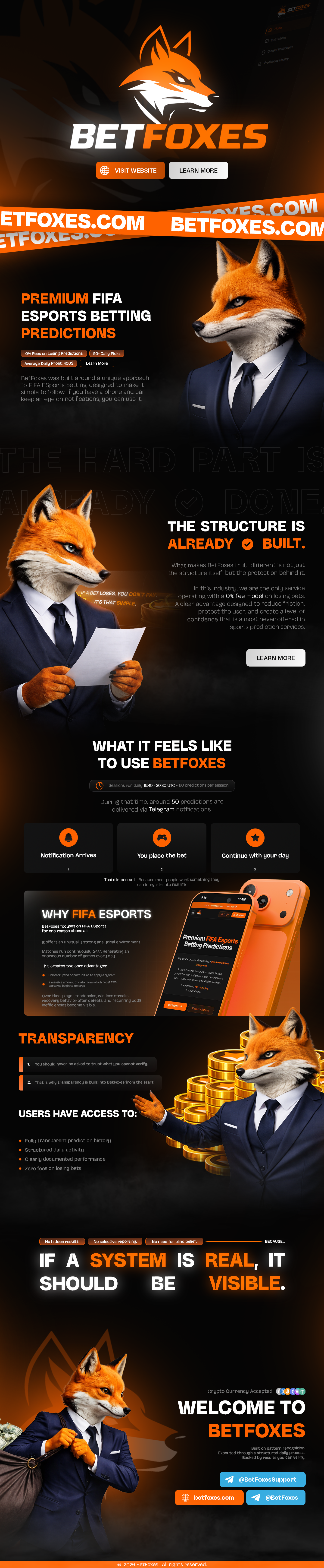 [Image: Bet-Foxes-Thread.png]