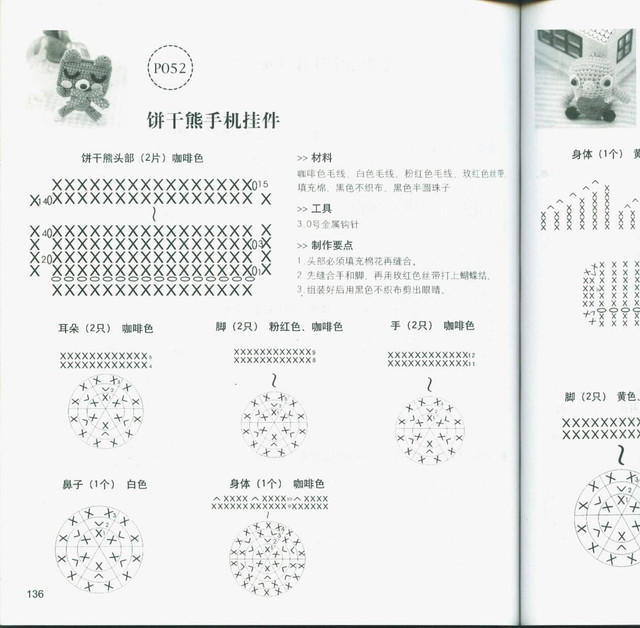133