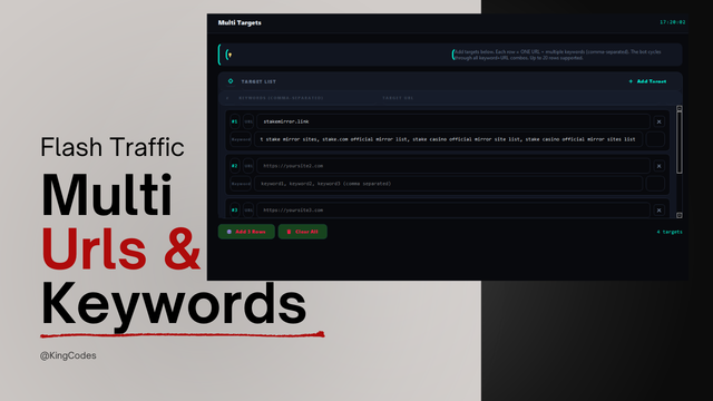 Multi URLs & Keywords