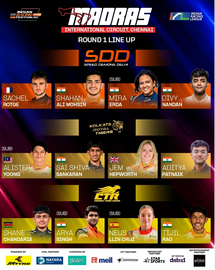 F4 Title Fight Heads to Chennai as Indian Racing