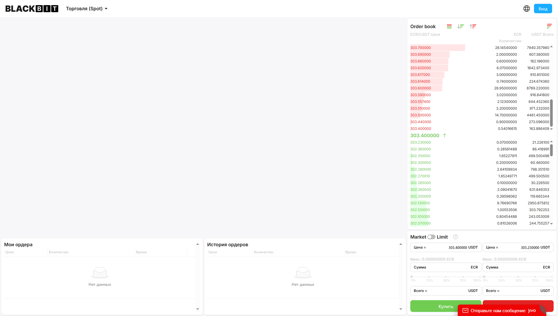 Stored capture of blakcbit.exchange