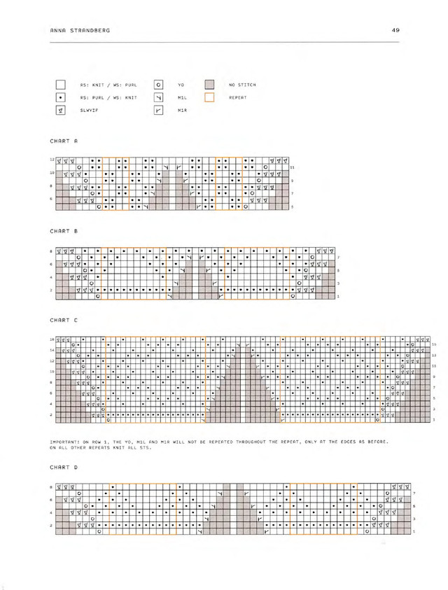 Laine-52-Weeks-of-Shawls-2022-51