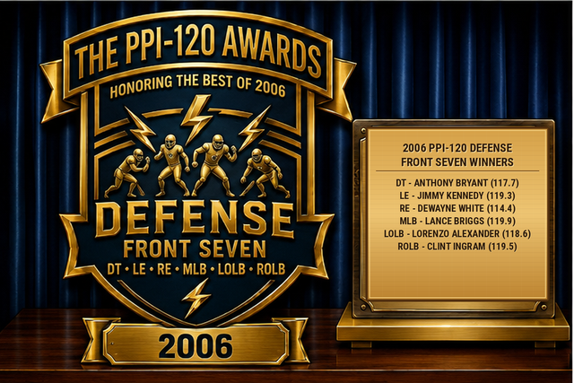 PPI120-2006-front-seven