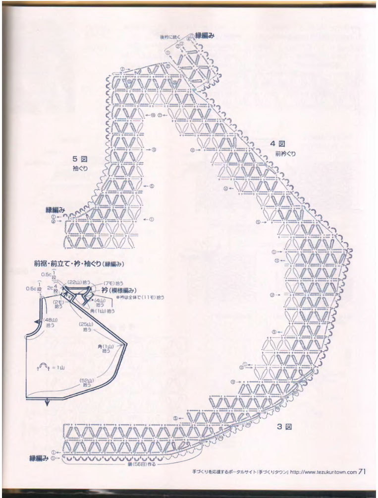 71