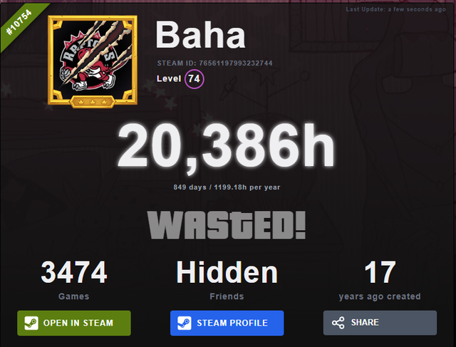 steam-hours-wasted