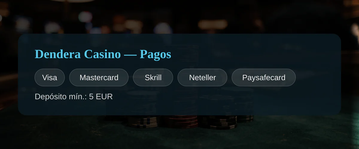 Dendera Casino — Pagos: Visa, Mastercard, Skrill, Neteller, Paysafecard