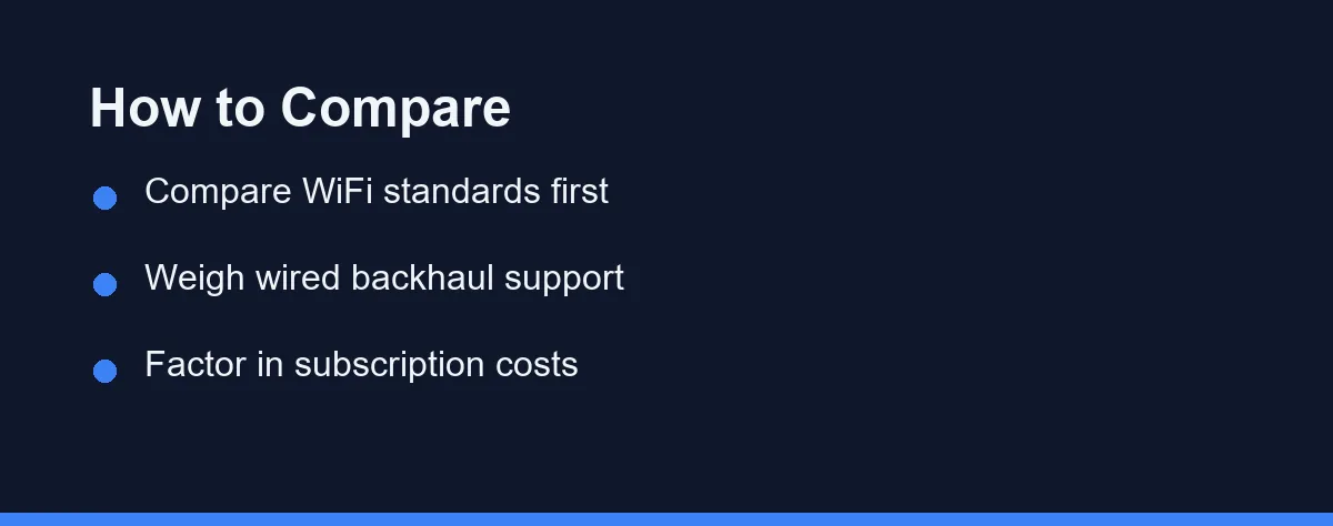 How to Compare