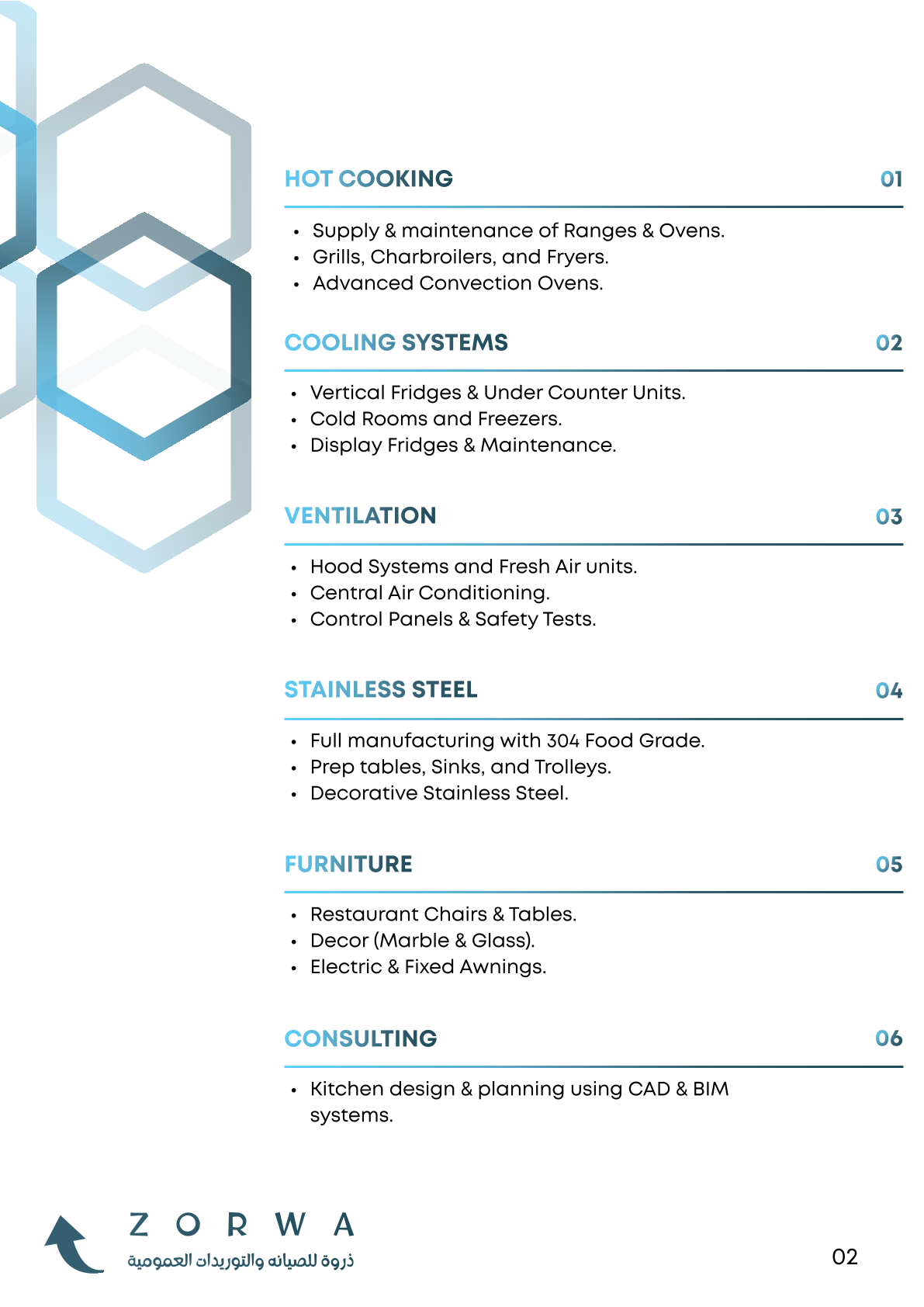 Educational File 06