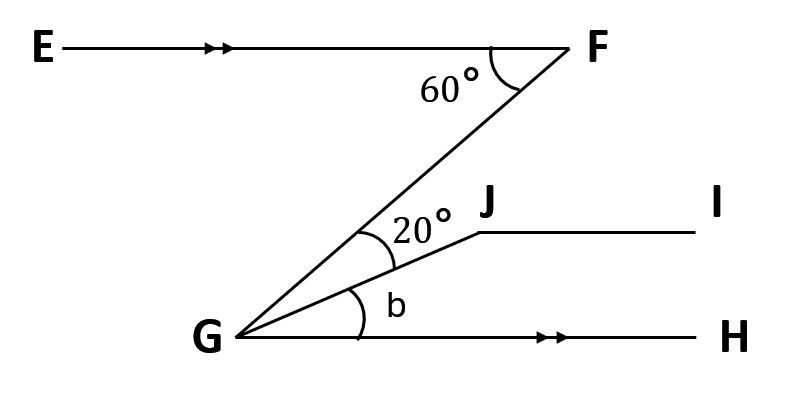 Set 2 Q1 Figure