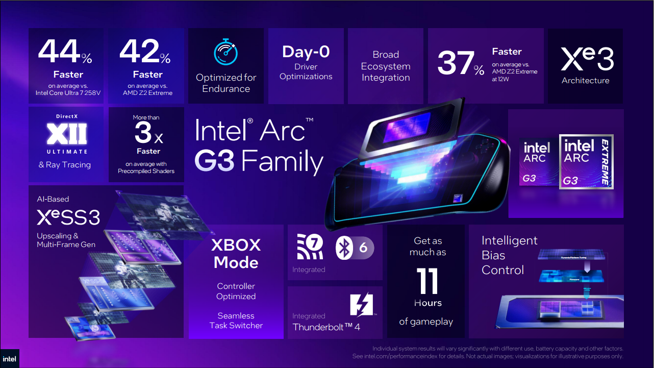 intel-arc-g3-06.png