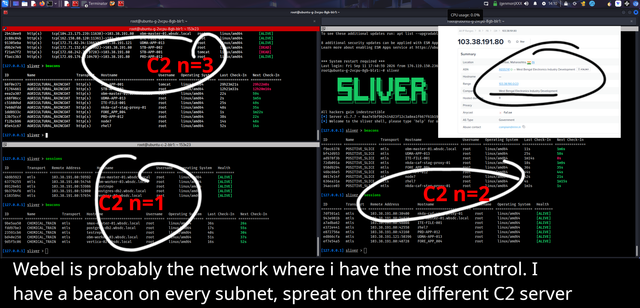 SPREAD CONTROL