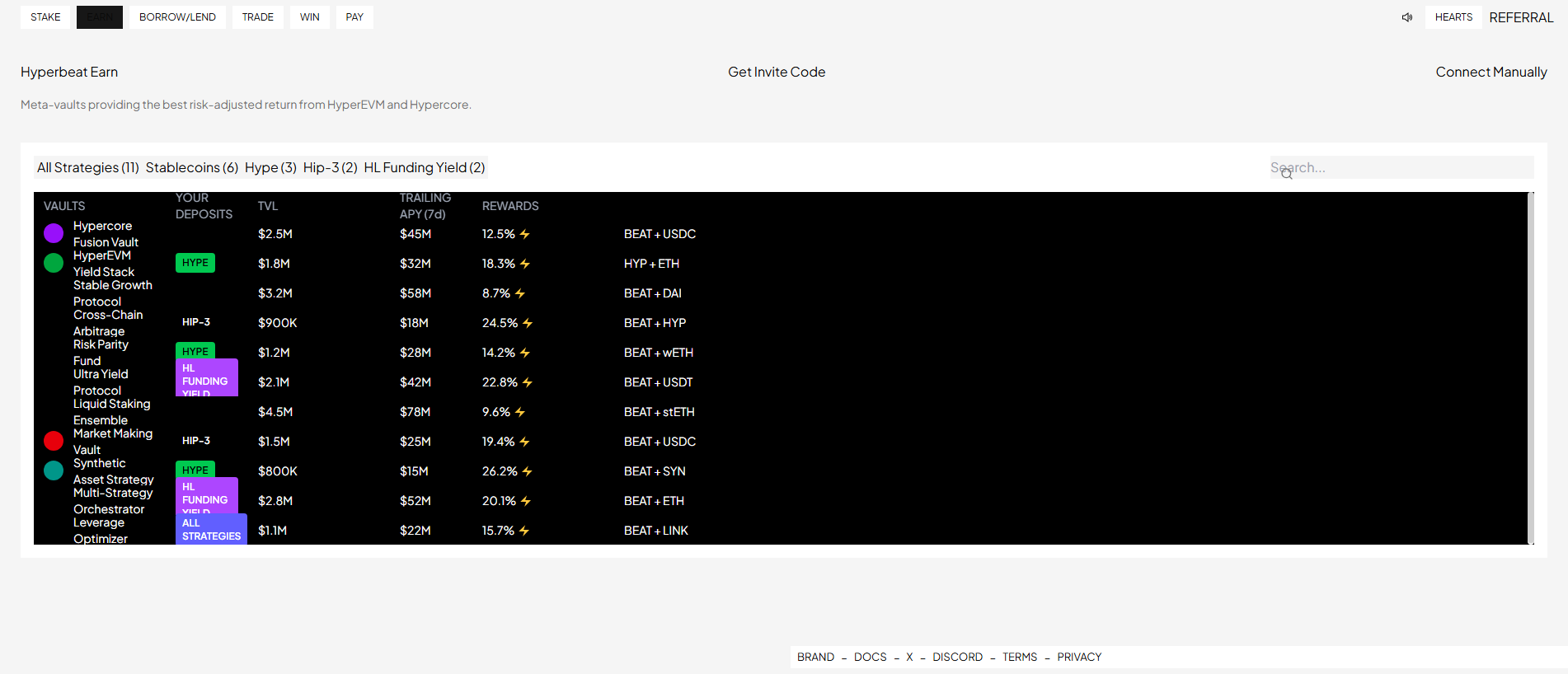 Stored capture of hyperbeatinvites.org