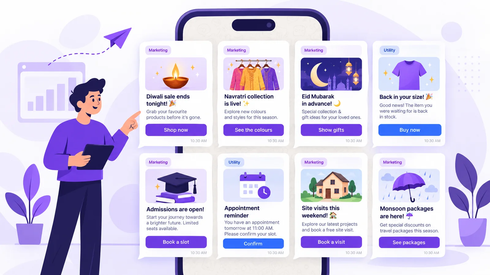 WhatsApp broadcast message samples for Diwali, Navratri, Eid, back in stock, admissions, appointment reminders and site visits, with variables and buttons