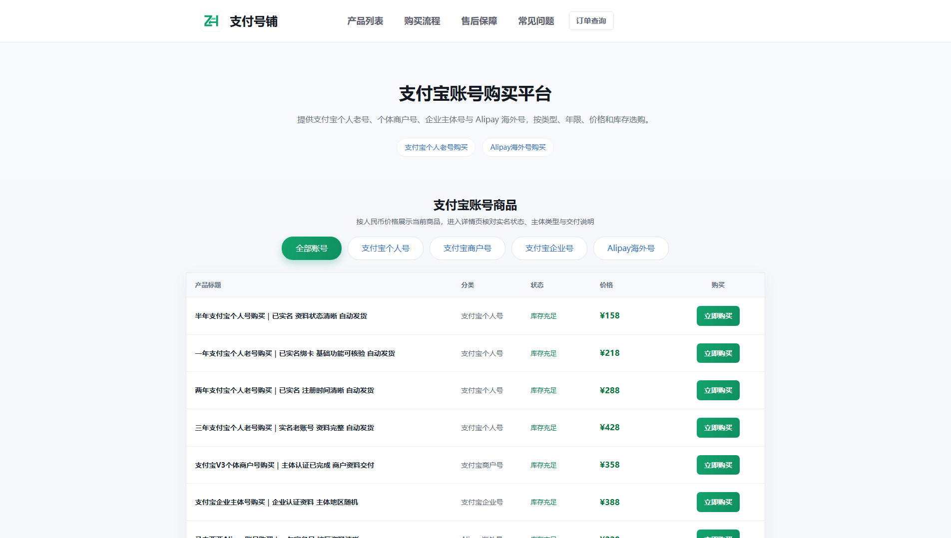Stored capture of zhifuhaopu.com