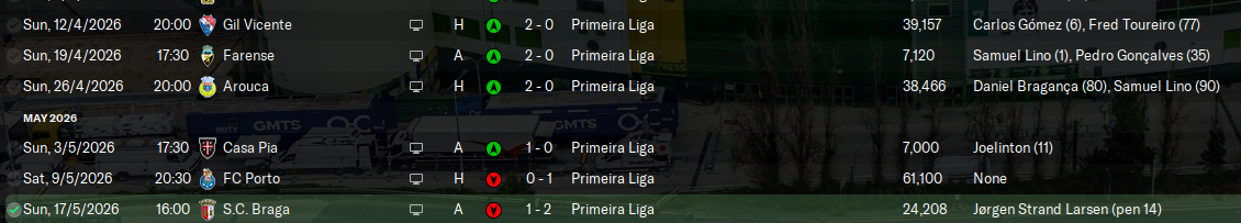 2026-5-18-Sporting-1