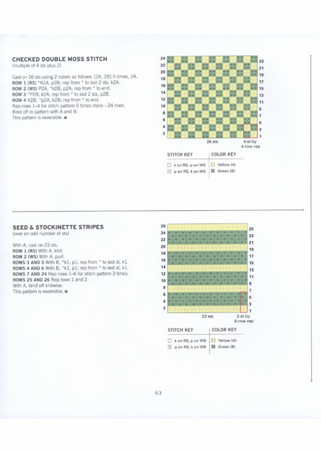 217-Sech-63