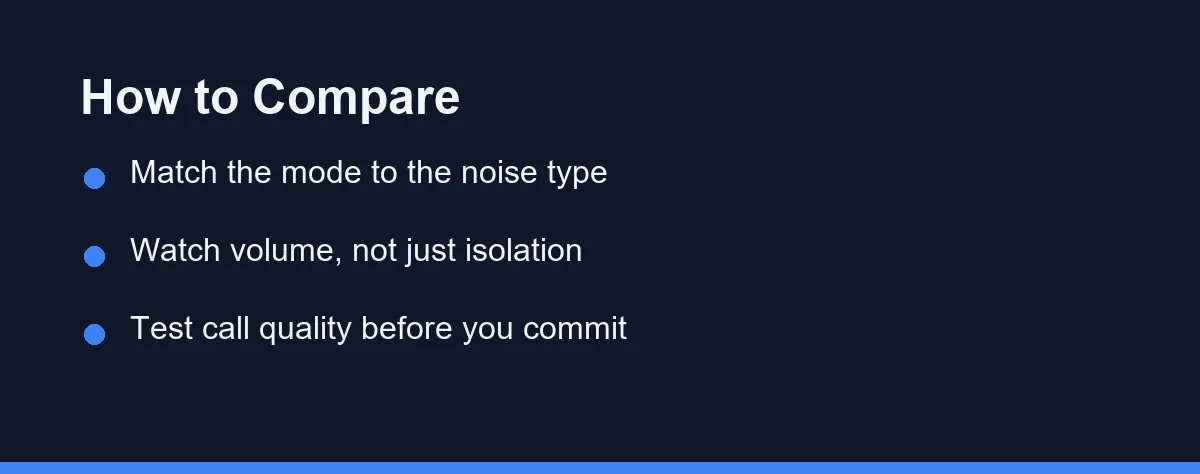 How to Compare