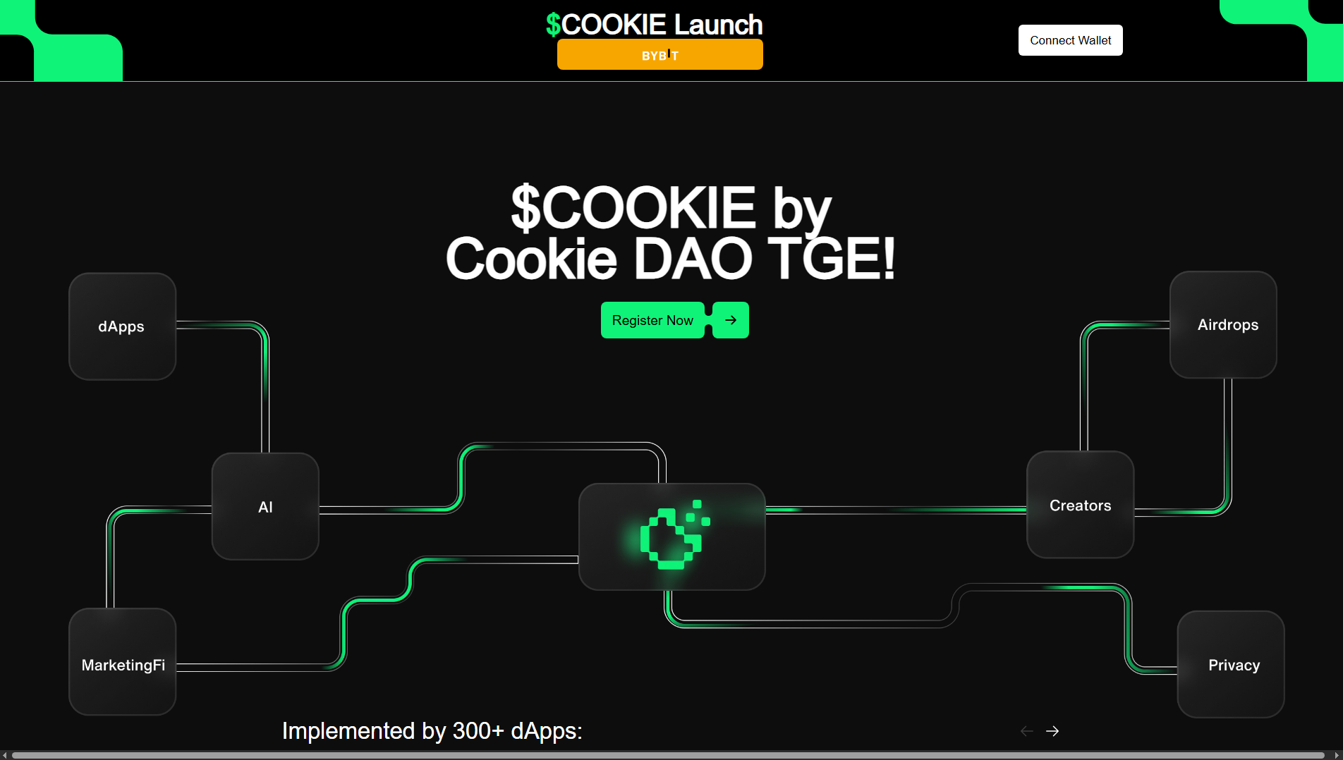 Screenshot of cookie3-4gz.pages.dev