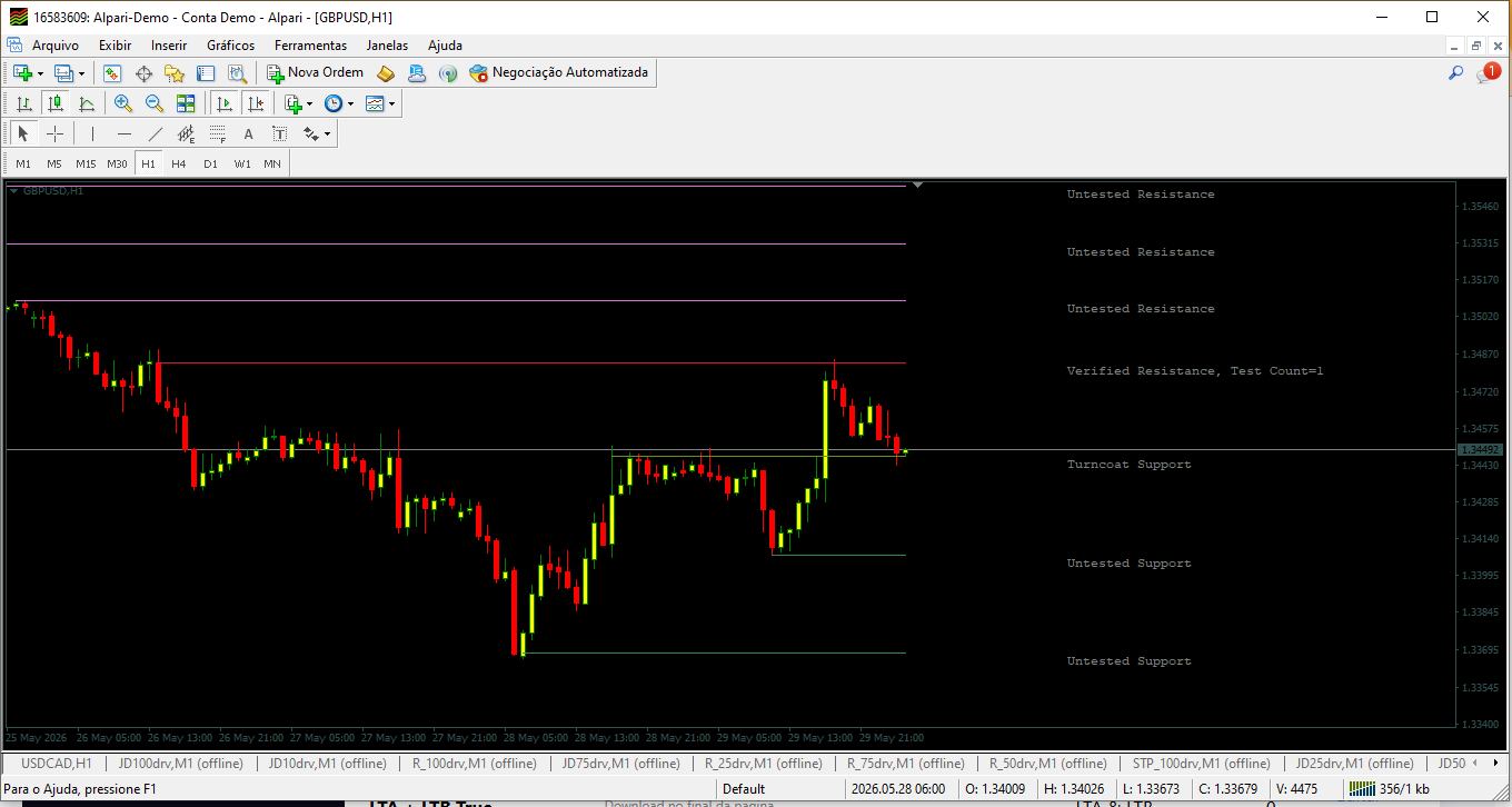 Suporte_Resistencia_SR2