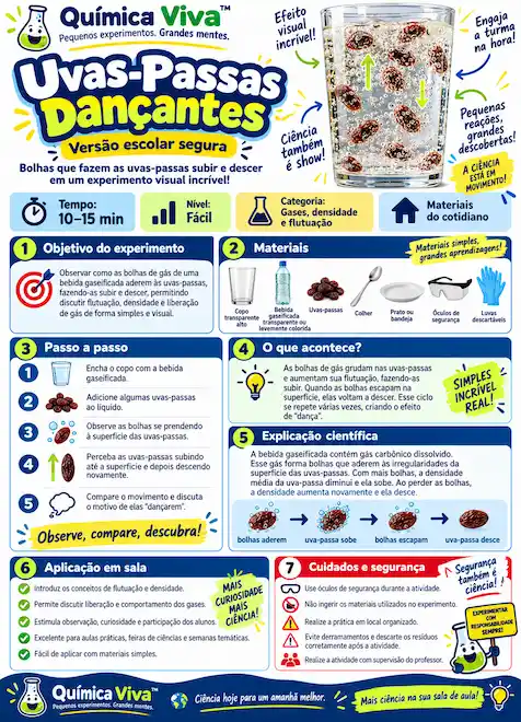 Experimento Uvas Passas Dançantes - Kit Química Viva™