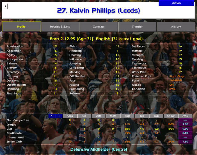 kalvin