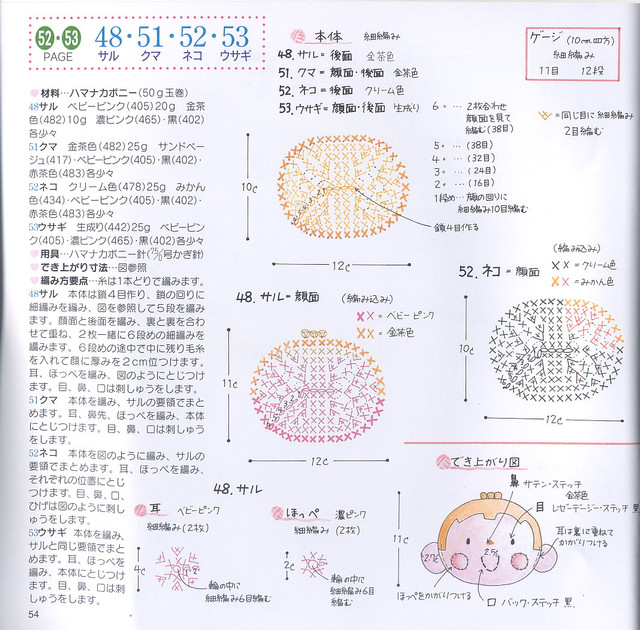054
