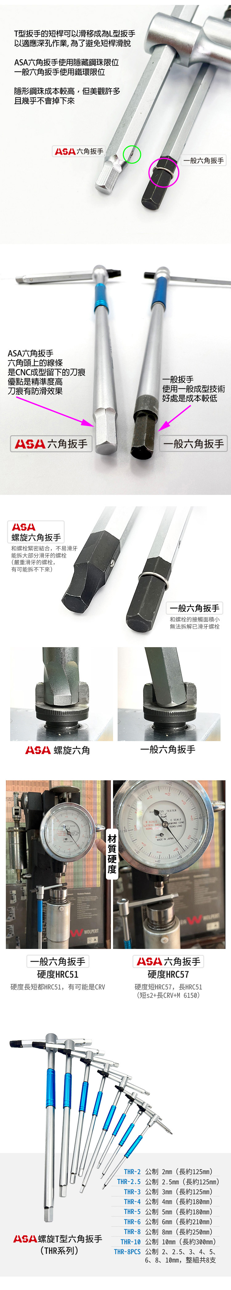 T型扳手的短桿可以滑移成為L型扳手以適應深孔作業,為了避免短桿滑脫ASA六角扳手使用隱藏鋼珠限位一般六角扳手使用鐵環限位隱形鋼珠成本較高,但美觀許多且幾乎不會掉下來ASA六角扳手一般六角扳手ASA六角扳手六角頭上的線條是NC成型留下的刀痕優點是精準度高刀痕有防滑效果一般扳手使用一般成型技術好處是成本較低ASA六角扳手一般六角扳手ASA螺旋六角扳手和螺栓緊密結合,不易滑牙能拆大部分滑牙的螺栓(嚴重滑牙的螺栓,有可能拆不下來)一般六角扳手和螺栓的接觸面積小無法拆解已滑牙螺栓ASA 螺旋六角一般六角扳手WOLPERT SCALE TESTERC SCALE BALLAMOND  LOAD LOADMADE IN JAPAN一般六角扳手硬度HRC51ASA六角扳手硬度HRC57硬度長短都HRC51,有可能是CRV硬度短HRC57,長HRC51(短+長CRV+M 6150)ASA螺旋T型六角扳手(THR系列)THR-2 公制 2mm(長約125mm)THR-2.5 公制 2.5mm(長約125mm)THR-3 公制 3mm(長約125mm)THR-4 公制 4mm(長約180mm)THR-5 公制 5mm(長約180mm)THR-6 公制 6mm(長約210mm)THR-8 公制 8mm(長約250mm)THR-10 公制 10mm(長約300mm)THR-8PCS 公制2、2.5、3、4、5、6、8、10mm,整組共8支