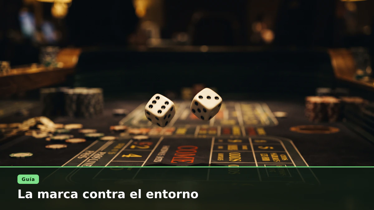 La marca contra el entorno