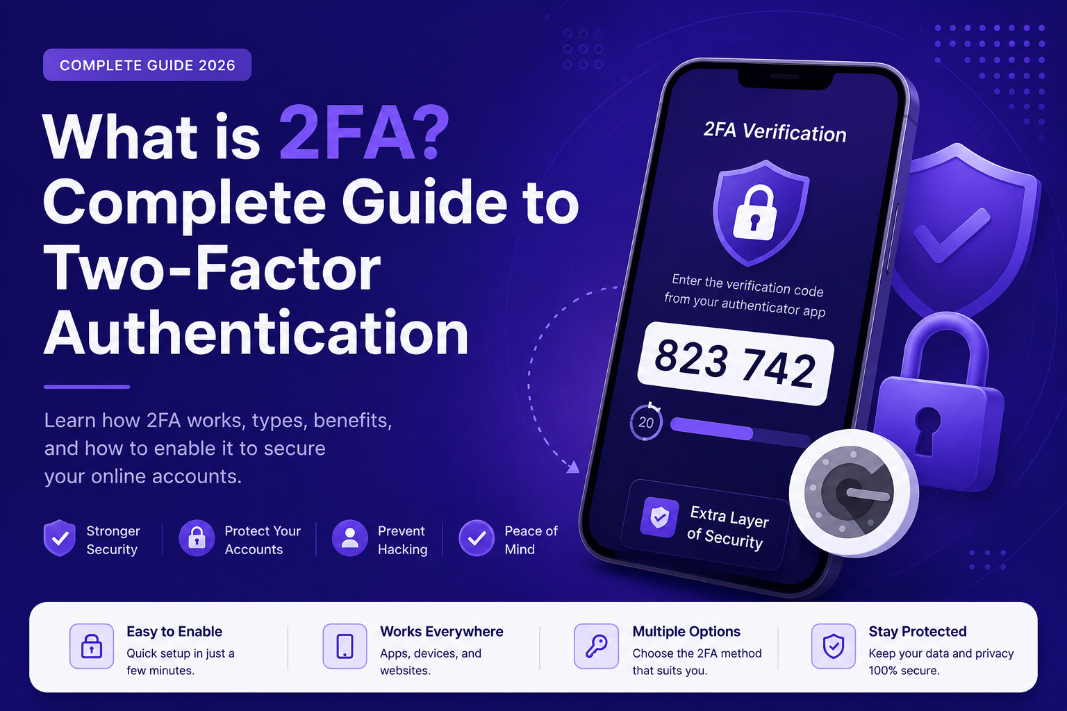 What is 2FA and Why You Need It — Complete Guide 2026