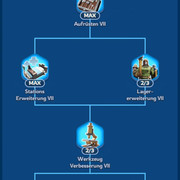 Tech 3