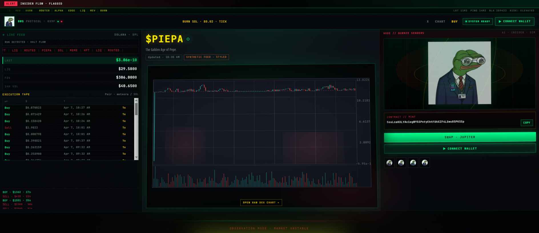 Stored capture of piepa.lol
