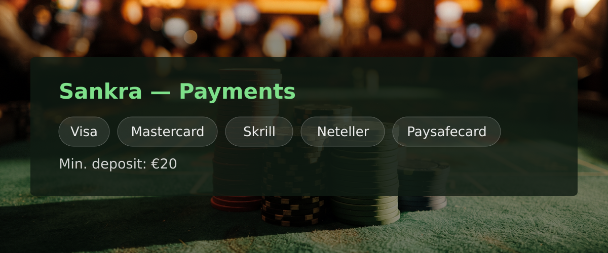 Sankra — Payments: Visa, Mastercard, Skrill, Neteller, Paysafecard