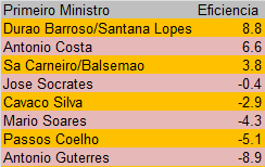Pescas.png