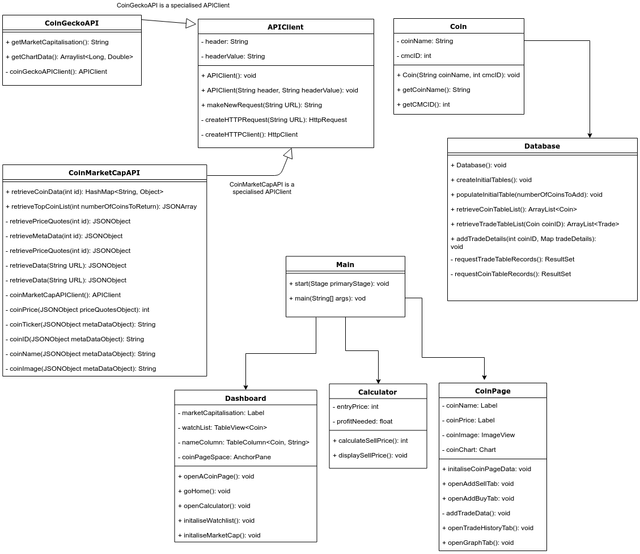 UMLDiagram.png