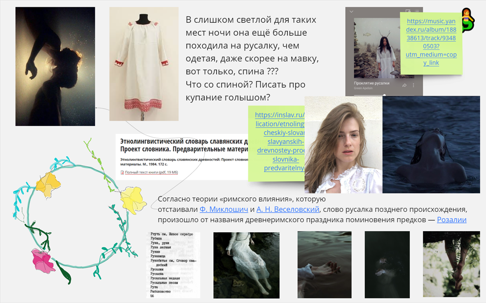 анечка