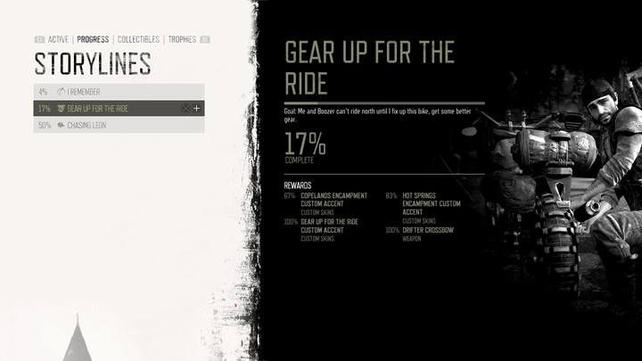 Days Gone - Погоня за Леоном - прохождение