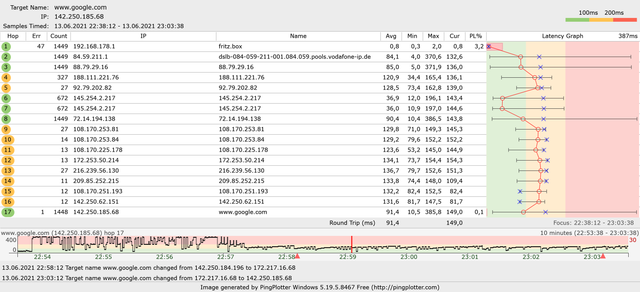 pingplotter1